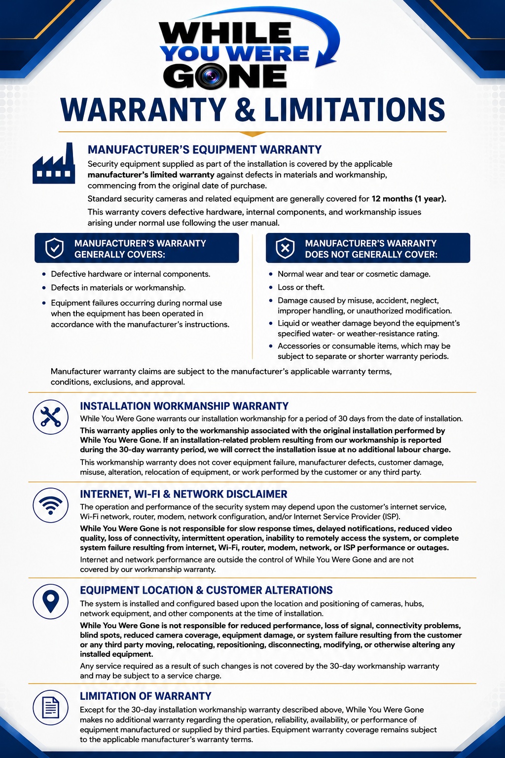 Warranty & Limitations